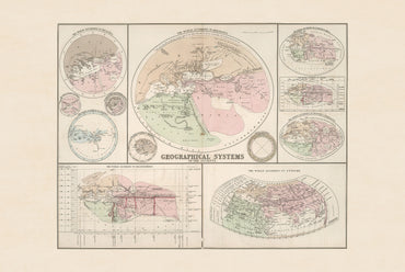 Sistemas geográficos de los antiguos de 1874 - Póster de mapa histórico