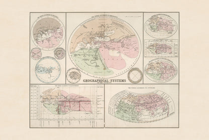 Geographical Systems of the Ancients 1874 - Historical Map Poster