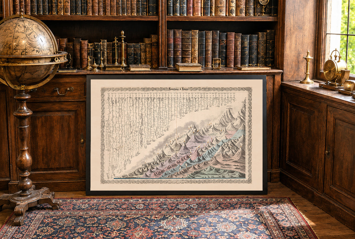 Mountains & Rivers 1880 - G.W. Colton - Historical Map Poster