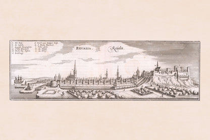 Tallinn City Map Poster (1652) - Vintage Reval Engraving Wall Art