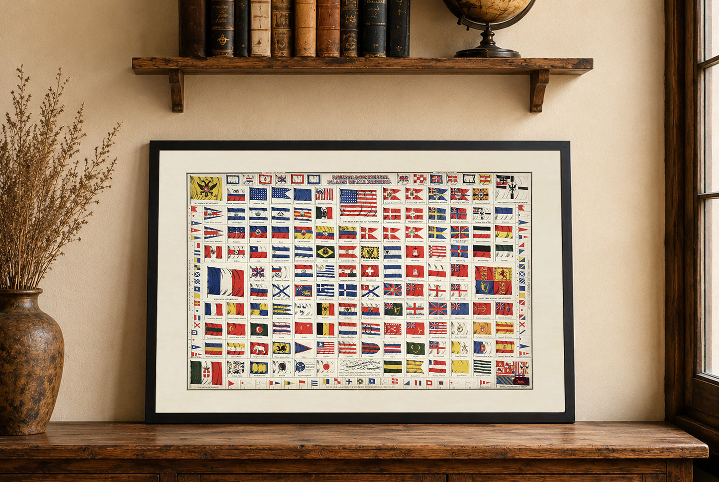 Weltflaggen Poster (1874) - Vintage Nationale & Maritime Flaggen Wandkunst