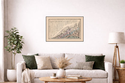 Mountains & Rivers 1880 - G.W. Colton - Historical Map Poster